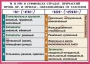 Комплект таблиц. Орфография и пунктуация 6-7 класс - fgospostavki.ru - Самара