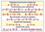 Математические таблицы для начальной школы - fgospostavki.ru - Самара