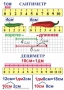 Комплект таблиц по математике для начальной школы. Математика 1 класс - fgospostavki.ru - Самара
