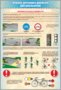 Комплект стендов "Правила дорожного движения для школьников" (5 шт.) - fgospostavki.ru - Самара