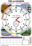 Комплект таблиц "Время" на английском языке - fgospostavki.ru - Самара